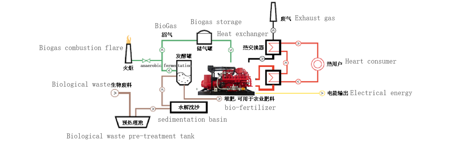 f7566e6f1662422ae950b4818282b54a